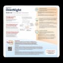 Unisex Adult Absorbent Underwear Tranquility® Premium OverNight™ Pull On with Tear Away Seams Medium Disposable Heavy Absorbency