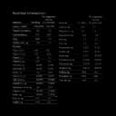 Infant Formula Neocate® Nutra Unflavored 14.1 oz. Can Powder Amino Acid Food Allergies