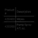 Skin Barrier Spray Skin-Prep™ Disiloxane / Hexamethyl Pump Bottle NonSterile