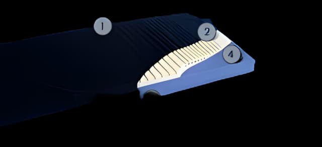 Bed Mattress Geo-Mattress® Plus Foam Type 80 X 35 Inch