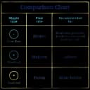 Nipple Enfamil® Cross-Cut Tip Infant