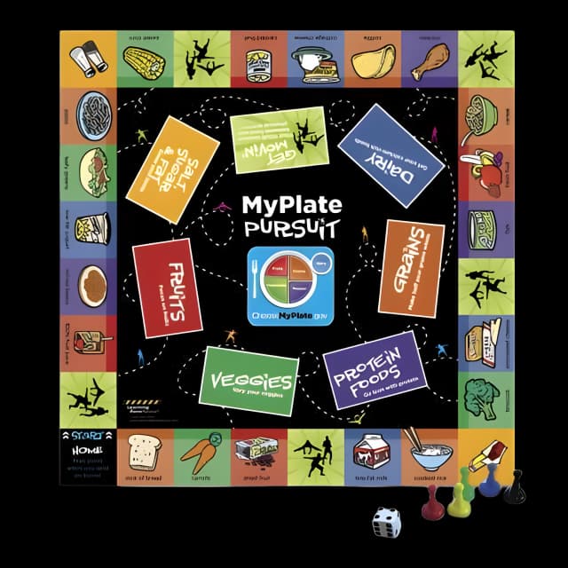 MyPlate Nutrition Board Game - Learn Dietary Guidelines
