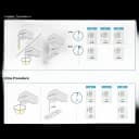 Reproductive Health Test Kit QuickVue® hCG Pregnancy Test 25 Tests CLIA Waived