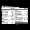 NanoVM Adult Vitamin & Mineral Powder - Hypoallergenic, Keto