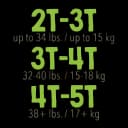 Unisex Toddler Training Pants Cutie Pants® Pull On with Tear Away Seams Size 4T to 5T Disposable Heavy Absorbency