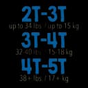 Male Toddler Training Pants Cutie Pants® Pull On with Tear Away Seams Size 4T to 5T Disposable Heavy Absorbency