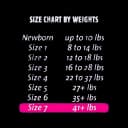 Unisex Baby Diaper Cuties® Essential Size 7 Disposable Heavy Absorbency