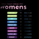 Prevail Daily Bladder Control Pads - Light Absorbency