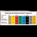 Exercise Resistance Band CanDo® Yellow 5 Inch X 4 Foot X-Light Resistance - 10-5601