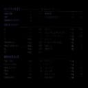 Enfamil A.R. Infant Formula for Spit Up - 19.5 oz