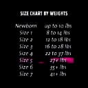 Unisex Baby Diaper Cuties® Size 5 Disposable Heavy Absorbency - CDB005