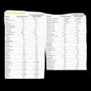 MMA/PA Anamix Early Years Formula for MMA and PA