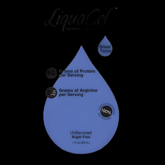 Oral Supplement LiquaCel® Unflavored Liquid 1 oz. Individual Packet