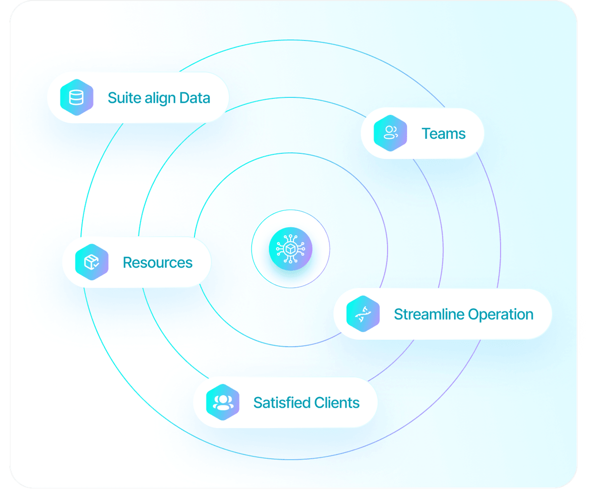 Seamless Integration image