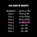 Unisex Baby Diaper Cuties® Size 4 Disposable Heavy Absorbency - CDB004