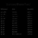 Biopsy Punch Dermal 5 mm OR Grade - 33-35