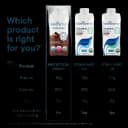 Kate Farms Organic Chocolate Nutrition Shake 11 oz.