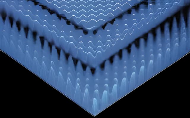 Mattress Overlay Comfort 72 L X 34 W X 2 H Inch